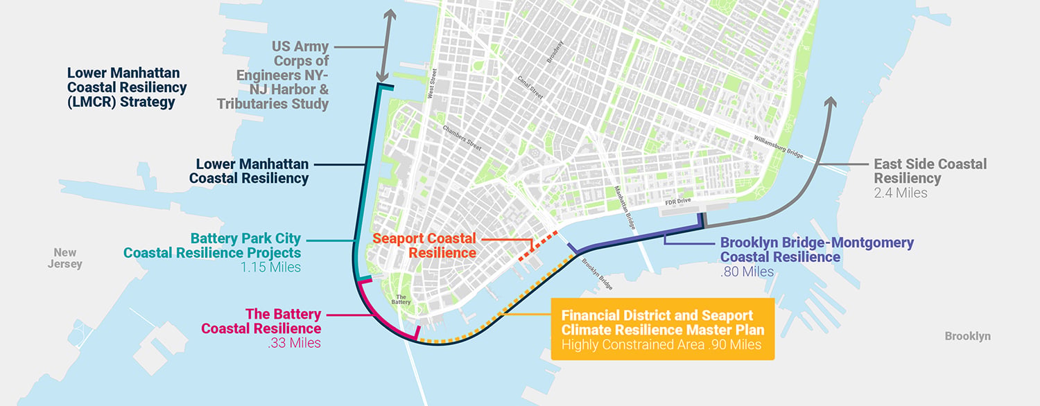 FiDi Seaport Map highlighting NYC coastal resiliency projects, including Lower Manhattan, Seaport, Battery Park City, Battery, East Side, and Brooklyn Bridge-Montgomery areas. The projects are color-coded with corresponding mileage and a study area noted.