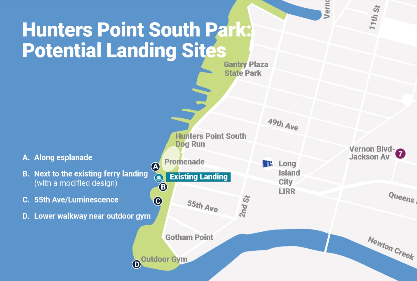 Map of Hunters Point South Park showing four potential landing sites labeled A–D along the waterfront, with nearby streets, parks, and landmarks such as Gantry Plaza State Park and the Long Island City LIRR station.