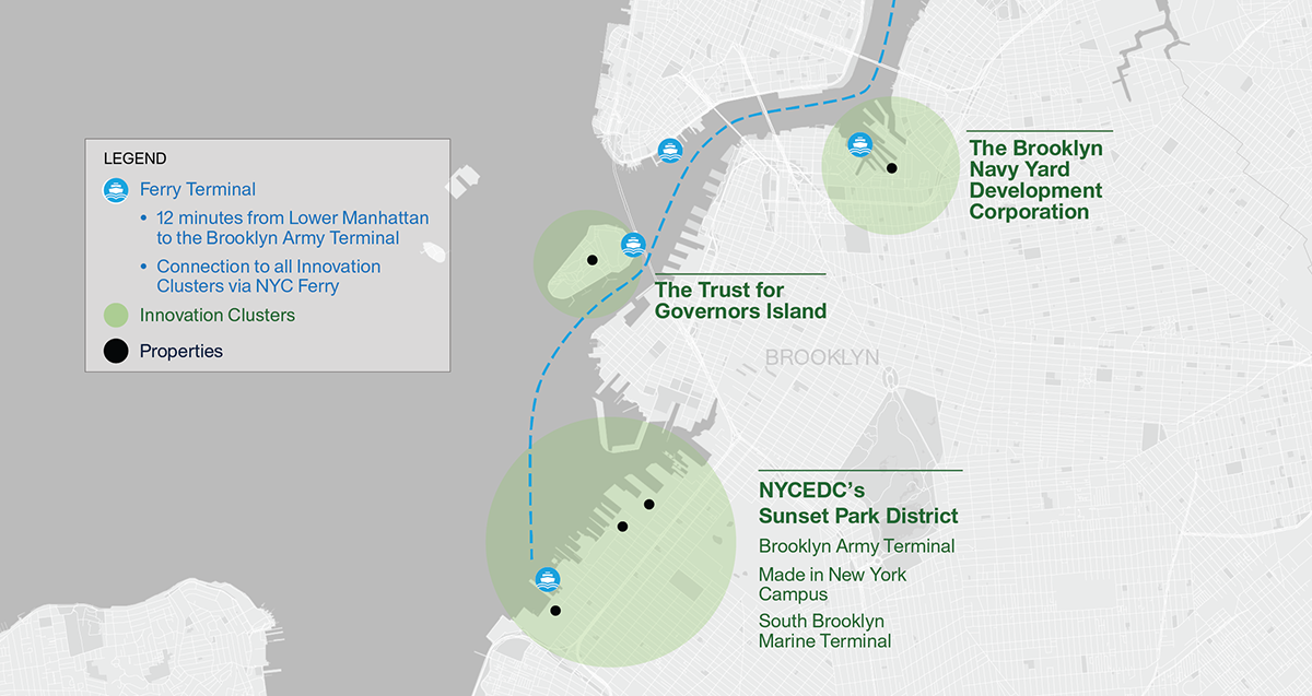 Map showing Harbor Climate Collaborative innovation clusters in New York City along the East River and extending into New York Harbor. Highlights areas like The Trust for Governors Island and Brooklyn Navy Yard Development Corporation. Includes ferry connections, and lists properties in the NYCEDC’s Sunset Park District.