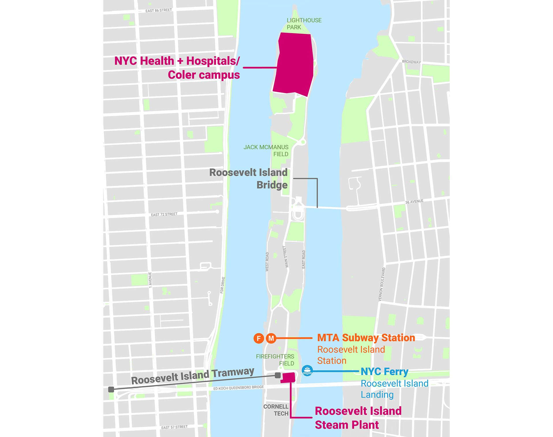A map of Roosevelt Island highlights landmarks: NYC Health + Hospitals/Coler campus (north), Roosevelt Island Bridge (center), Roosevelt Island Tramway, MTA Subway Station, NYC Ferry, and Steam Plant (south).