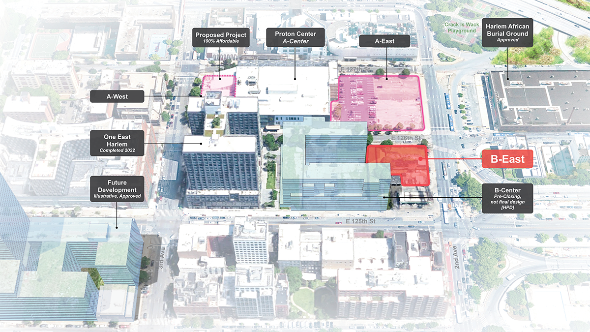 A labeled aerial map of a city block shows buildings and development sites, including A-East, A-West, B-East, B-Center, a Proton Center, parks, and other marked locations along E 125th St. in Harlem.