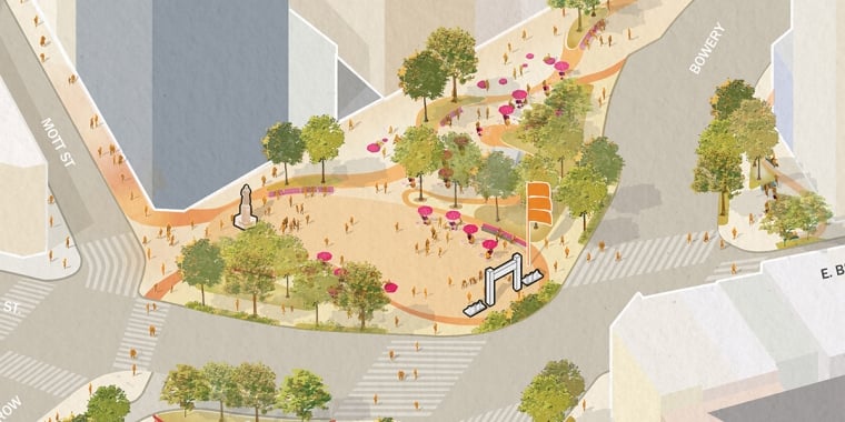 An aerial illustration of an urban plaza with curving walkways, green trees, pink umbrellas, scattered seating areas, sculptures, and people walking or gathering near St. James, Bowery, and Mott St intersections.
