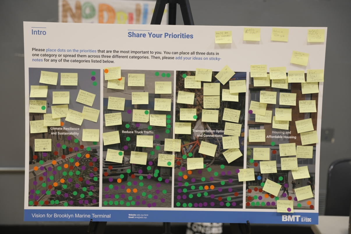 A display board titled Share Your Priorities is covered with yellow sticky notes containing handwritten ideas. Colored dots mark priorities in categories like climate resilience, truck traffic, transportation, and housing.